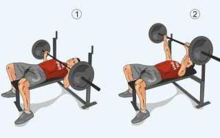 Как добиться рельефа тела в домашних условиях?