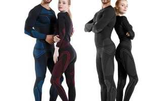 13 самых выгодных товаров для спорта с AliExpress в Черную Пятницу