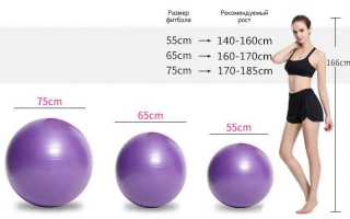 Комплекс упражнений на фитболе для похудения