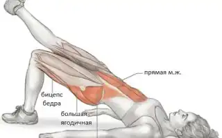 Ягодичный мостик на одной ноге