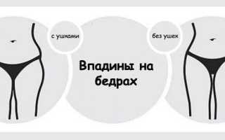Попа полочкой: как сделать ее круглой и убрать впадины по бокам? Средняя ягодичная мышца