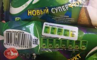 Новая маркировка продуктов «Светофор»: почему это хорошо для здоровья и похудения?