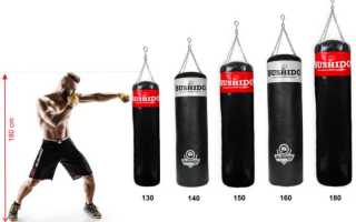 Гид по выбору боксерского мешка: советы, материалы и весовые категории.