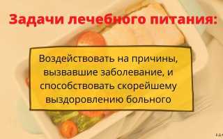 5 правил питания при респираторных заболеваниях со списком подходящих продуктов