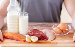 Правильное питание спортсмена: какие продукты необходимы для полноценного рациона