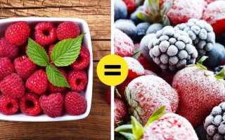 Топ 10 самых глупых мифов о здоровье