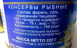 Виды пищи которые имеют незаслуженно плохую репутацию