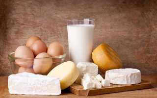 Метионин: как принимать в бодибилдинге и в каких продуктах содержится аминокислота